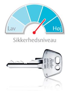 Ruko nøgle serie1200