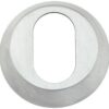 lokit cylinderring